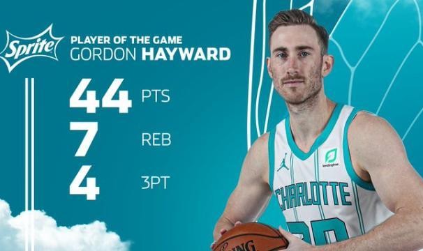 海沃德用44分回应质疑 加盟黄蜂令他焕发第二春